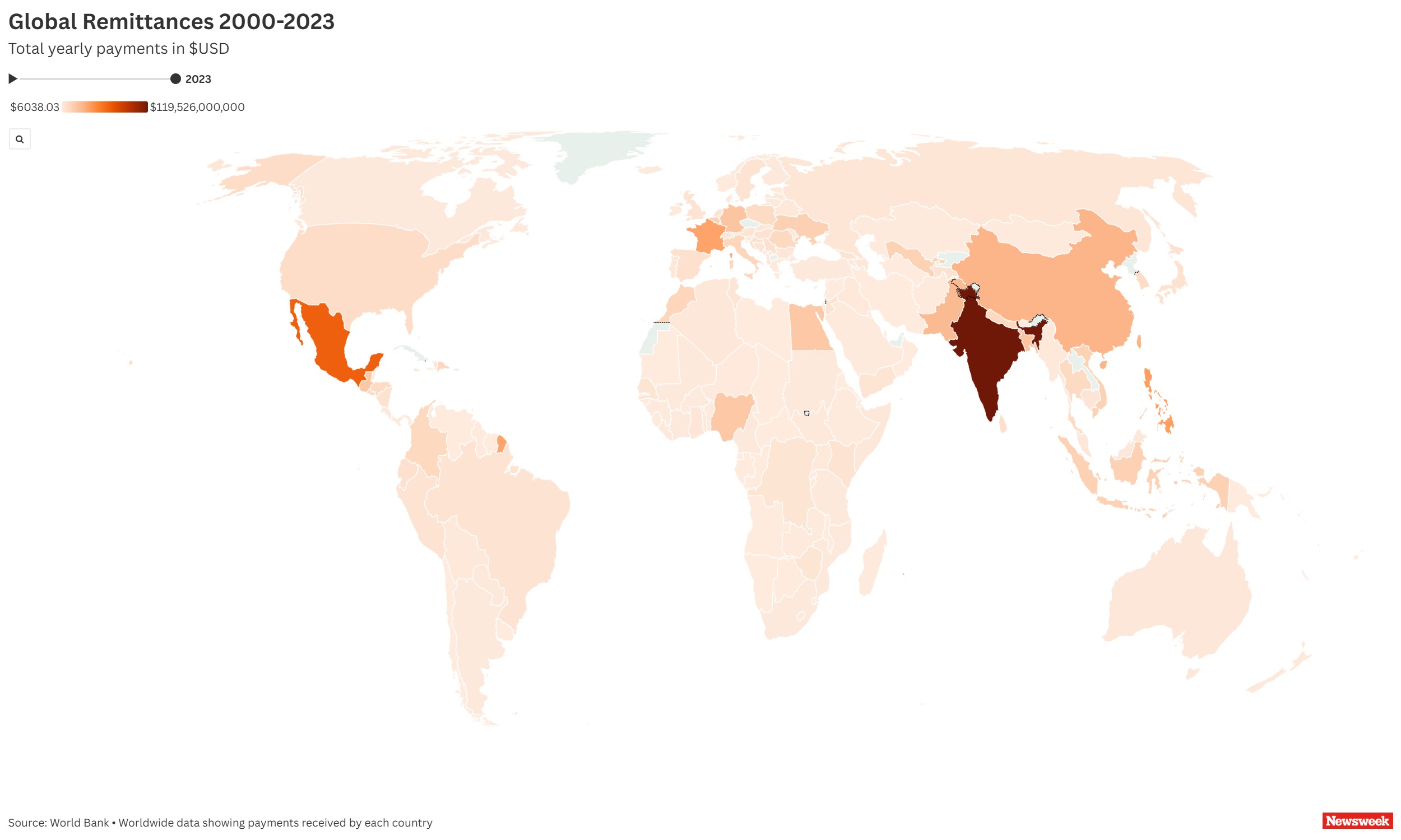 Where the Money Goes: Maps, Charts Show Migrant Remittance Payments