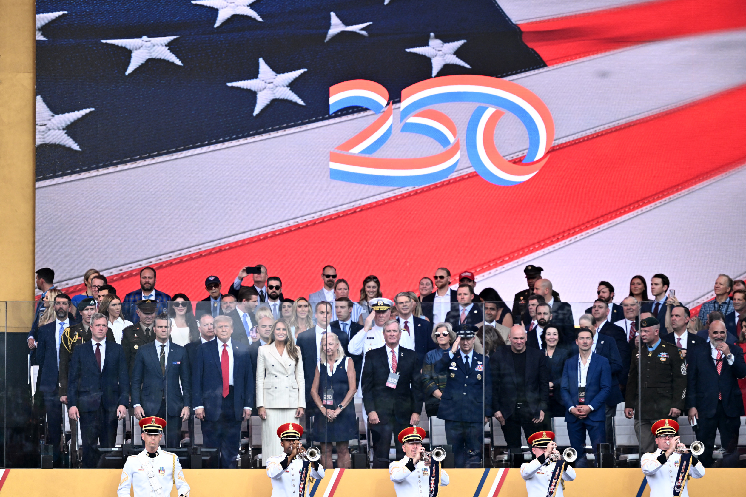 Army’s 250th Anniversary Parade in Pictures